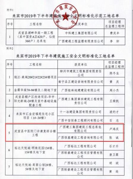 5.1获奖名单。。。。。。。700.jpg
